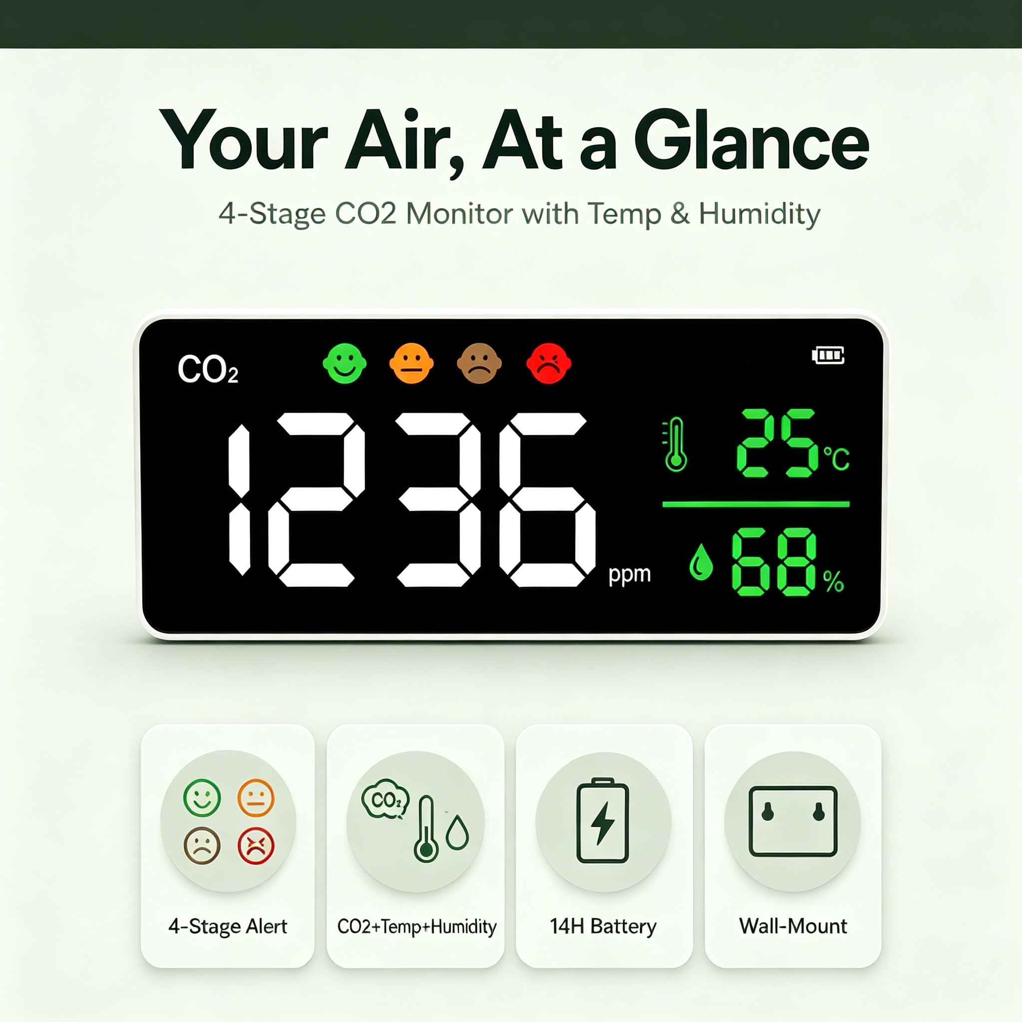 Monitor de Calidad del Aire, Pantalla LED de Montaje en Pared, Detector de Concentración de CO2, Termómetro, Higrómetro, Indicador de 4 Etapas para Uso en Interiores