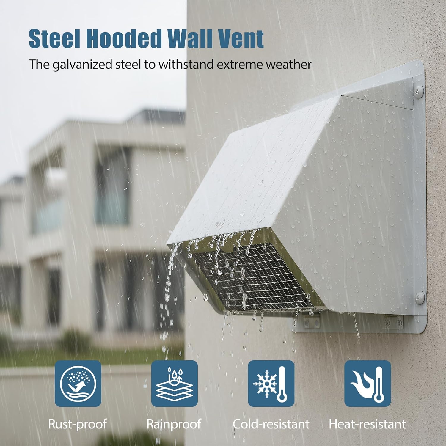 8" Dryer Vent Cover for Exterior Wall,Outdoor Wall Vent Cover with Screen and Damper for Bathroom/Laundry/Kitchen, Outside Wall Mount Extractor for House Air Exhaust,Galvanized Steel,White