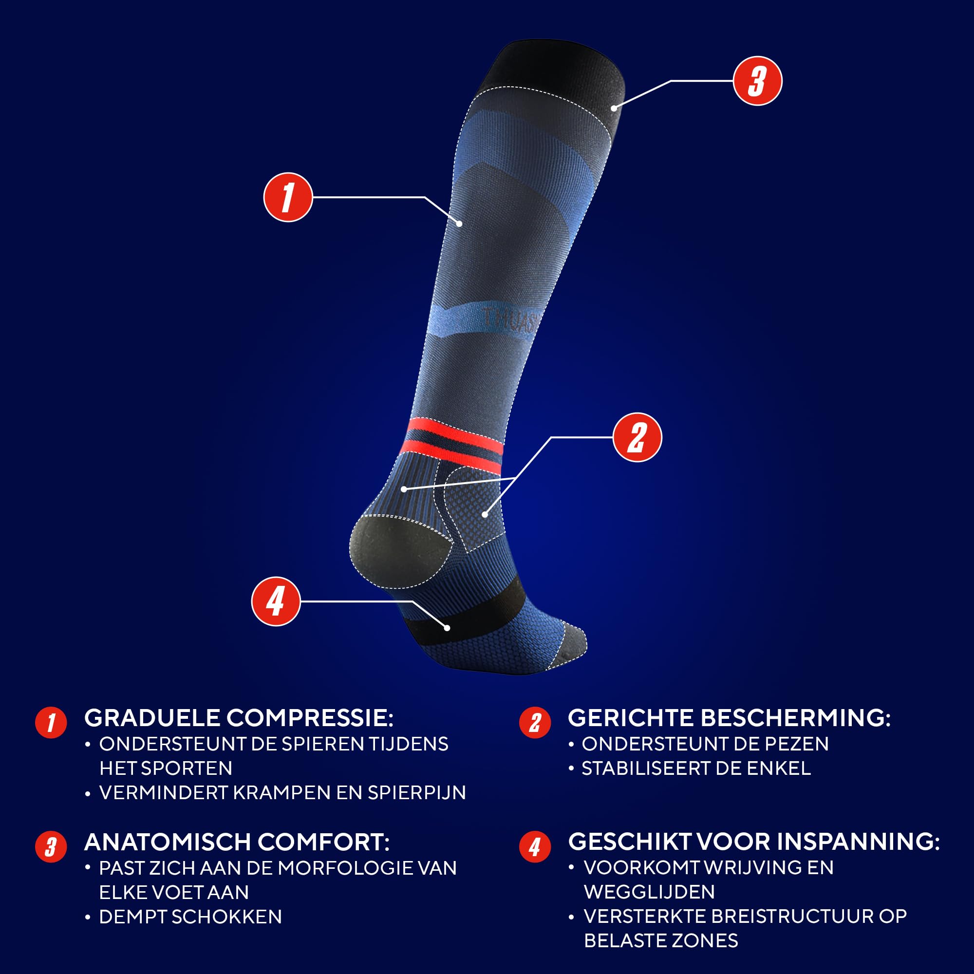 Thuasne - Calze Sportive a Compressione Elevata UP ACTIV da Corsa - Compressione Graduata da Caviglia a Polpaccio - Prodotte in Francia