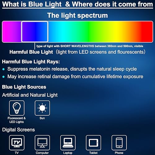 Miniatura 5 de ViewJoy Lentes de dormir 99.9% con luz azul, doble revestimiento AR lente ámbar naranja para juegos de computadora que reducen la fatiga ocular