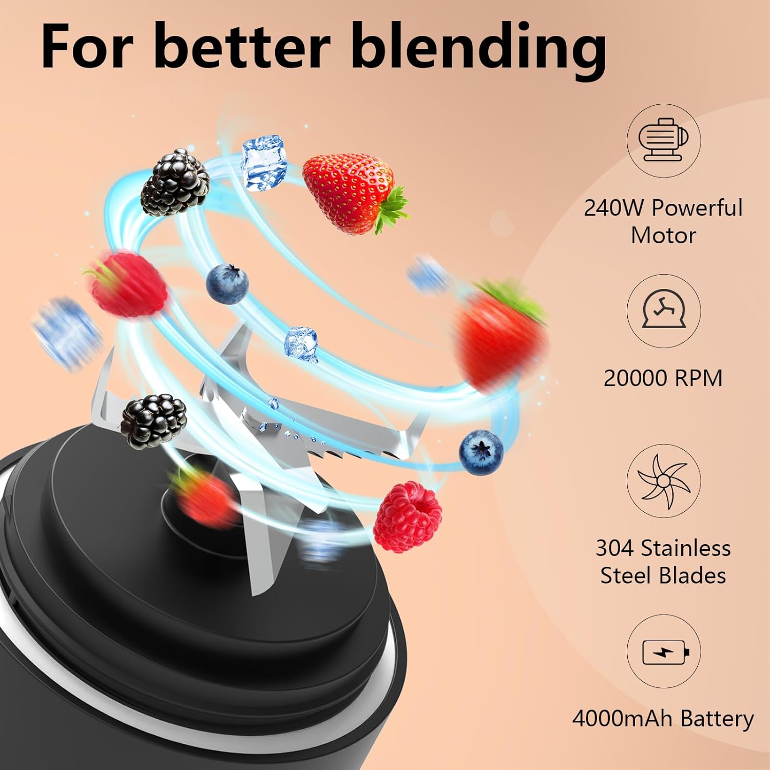 Portable Mini Blender for Shakes and Smoothies - Travel Cordless 20oz Juicer, USB Rechargeable On The Go