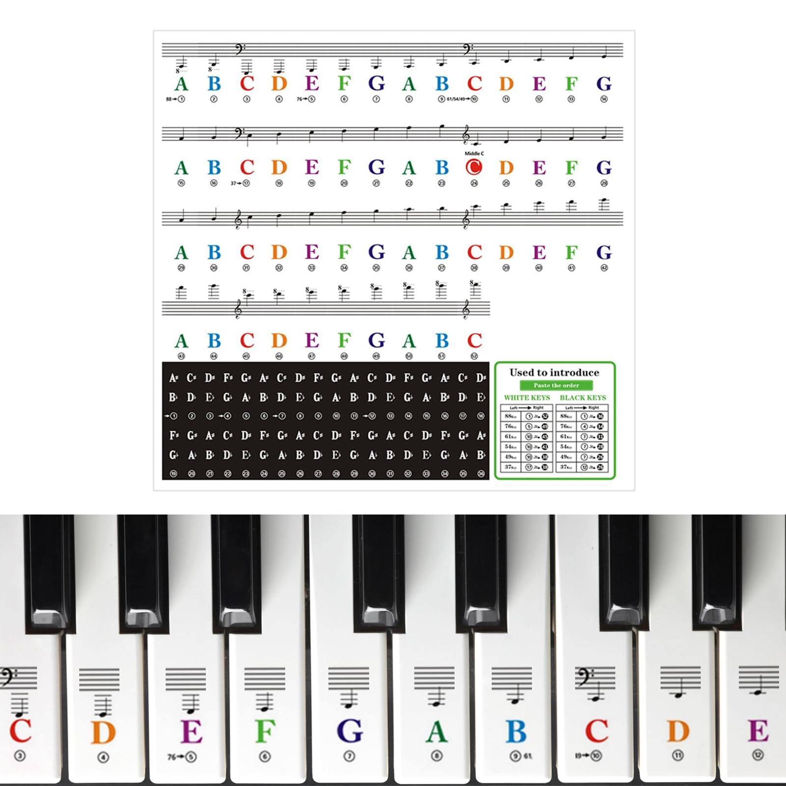 Adesivi Note Per Tastiera Pianoforte - Per 88 Tasti, Doppia Notazione, PVC, Autoadesivi - Foto 11