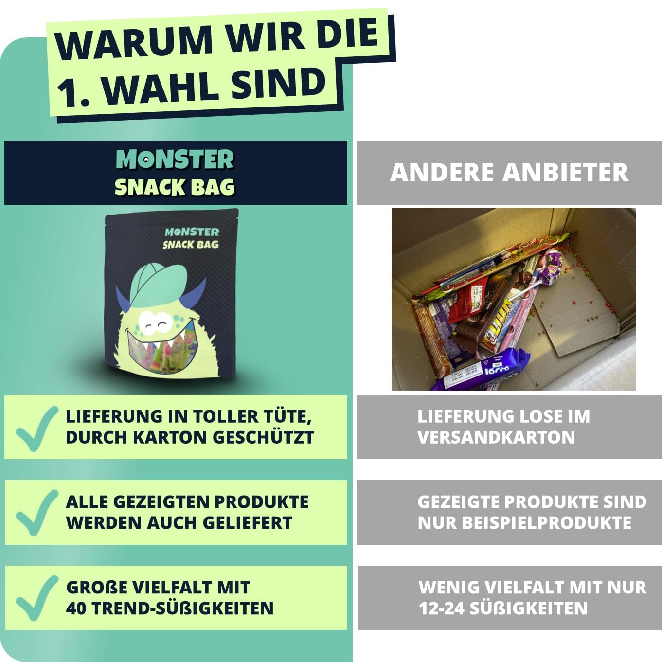 40 Trend-Süßigkeiten aus aller Welt in einer Box auch als Geschenk z.B. zum Geburtstag - XXL Mix mit amerikanischen Süssigkeiten und Sweets