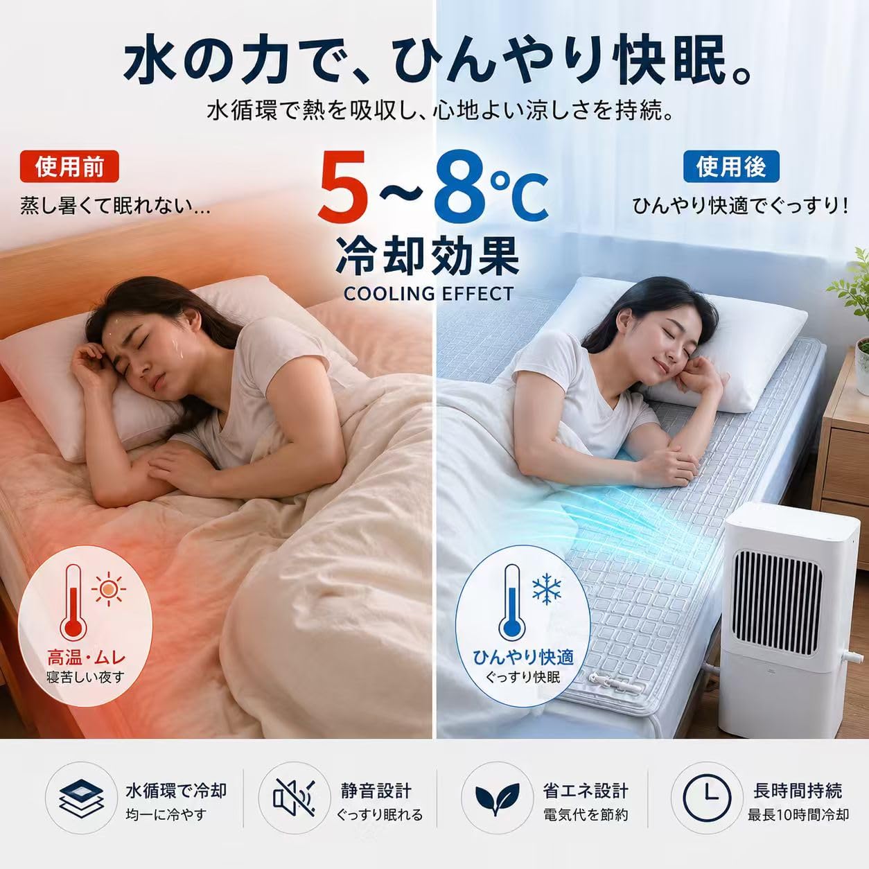 Amazon.co.jp: Wxllzlife 水冷マット 冷却マット折りたたみ式 冷水循環