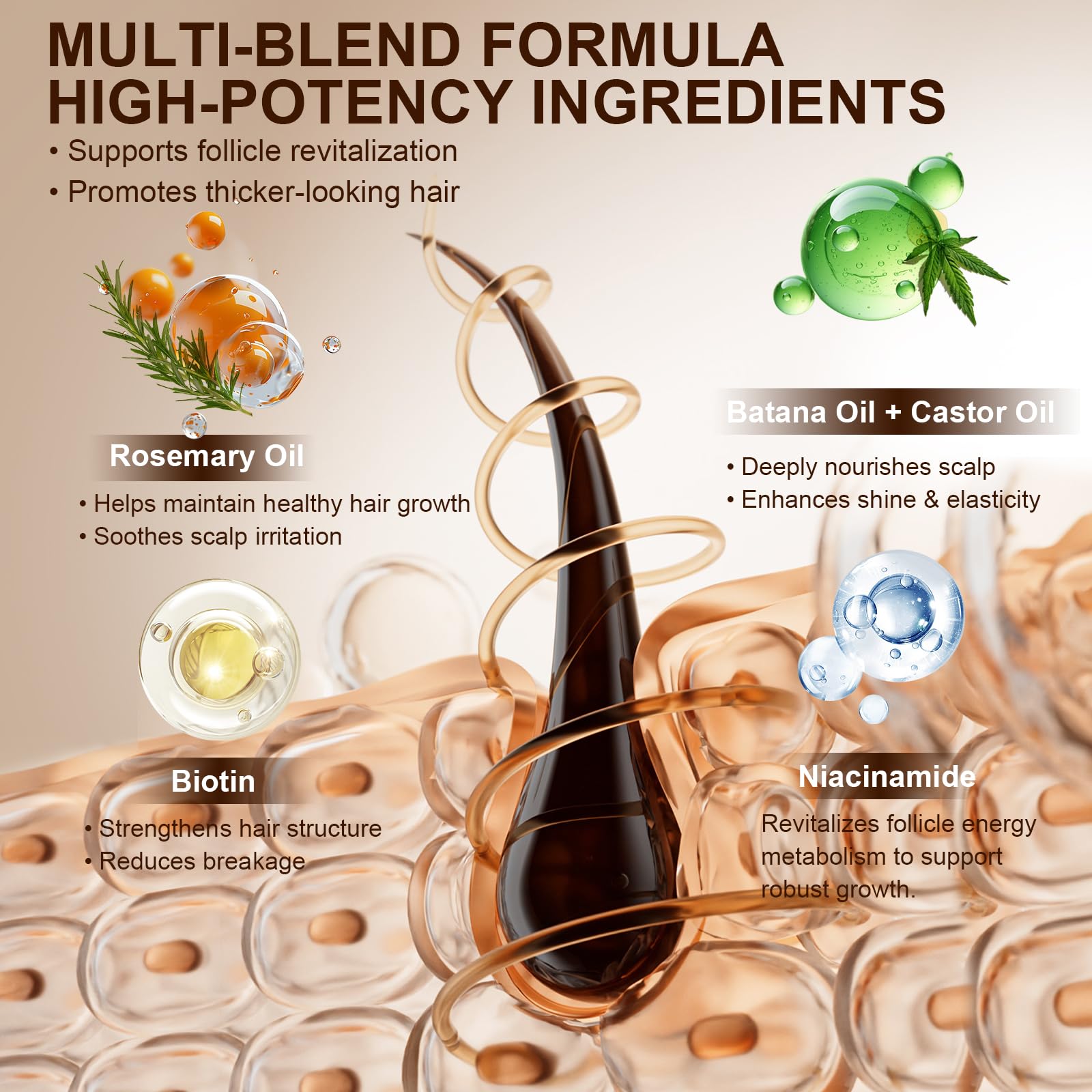 Haarwachstum Serum Spray Für Männer/Frauen, Haarwachstum beschleunigen, haarausfall frau Verhindern, Mit Rosmarinöl, Rizinusöl Und Biotin Haaröl Wachstum, Bartwuchsmittel 60ml(3er Pack)