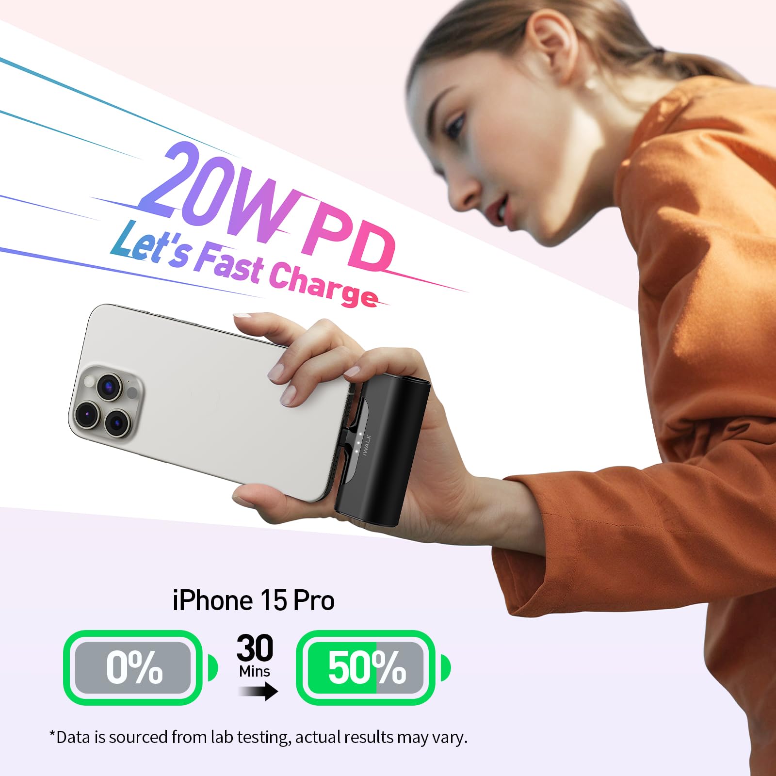 iWALK Power Bank USB C 4500mAh, Caricabatterie Portatile Ultra Compatta Cavo Integrato Batteria Esterna Compatibile per Samsung Galaxy S24/S23/S22/S21/Z Flip 5/Z Flip 4, Huawei, Xiaomi, LG, Pixel