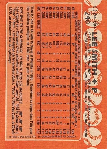 Miniatura 2 de 1988 O-Pee-Chee Baseball #240 Lee Smith Chicago Cubs Official MLB Trading Card OPC (Topps Canadian counterpart)