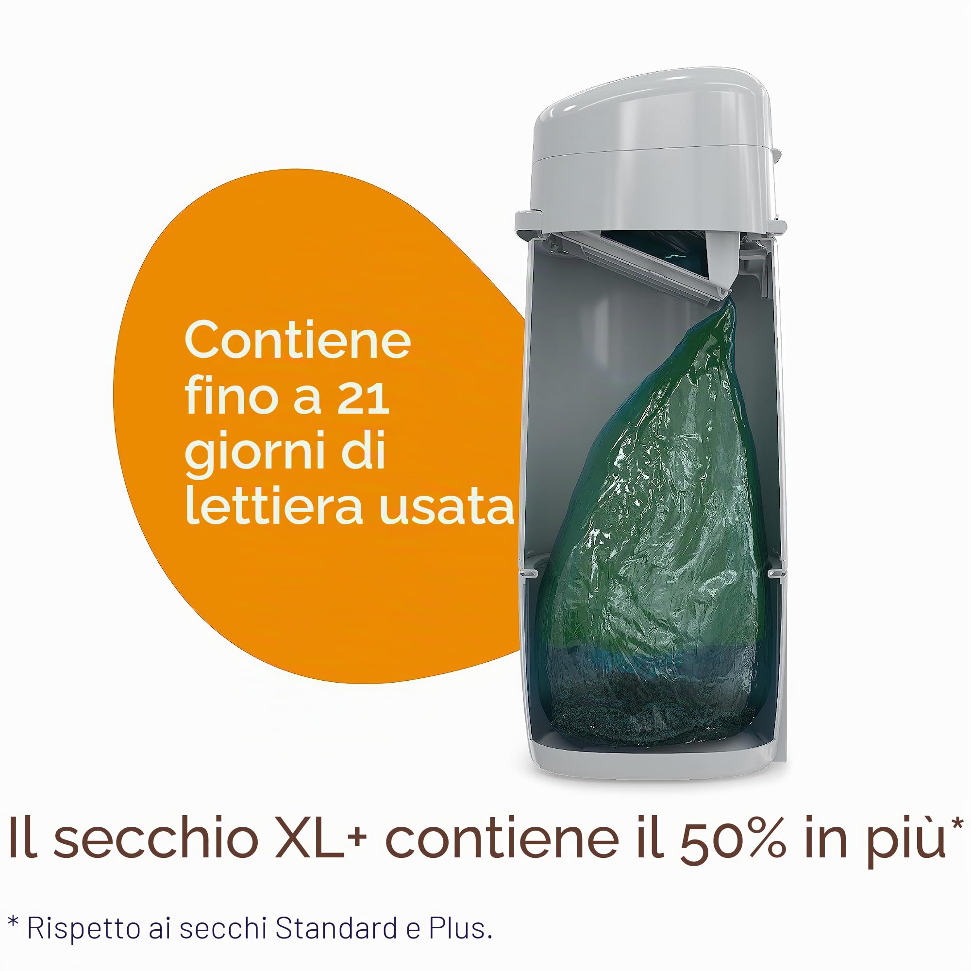 Litter Genie XL+ Secchio | Sistema di smaltimento dei rifiuti della lettiera per Gatti per Il Controllo degli odori | Include 1 Sacchetto di Ricarica Jumbo