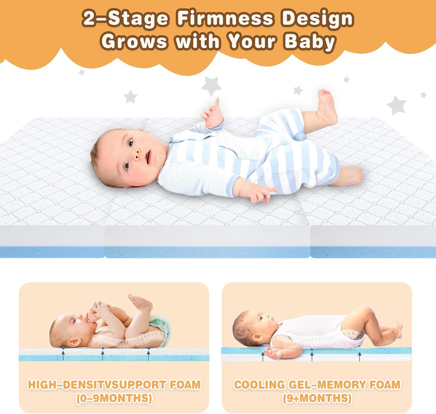 Pack n Play Mattresses,38"x26" Trifold Pack and Play Mattress with Breathable Cover & Carry Bag,Dual Sided Memory Foam Baby Mattress for Pack N Play