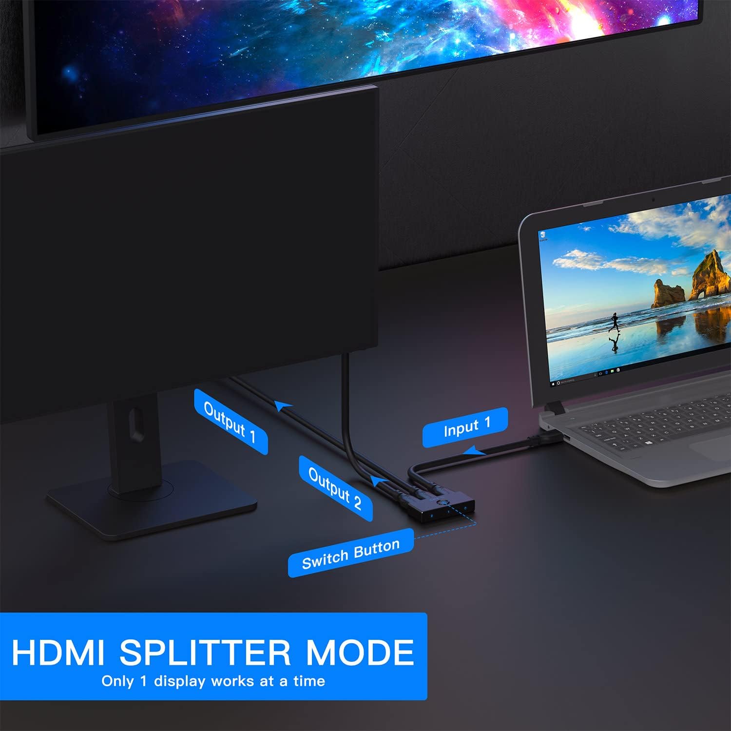 HDMI Switch 4K 60Hz, PORTTA Bi-Directional HDMI 2.0 Switcher 2 in 1 Out Splitter 1 in 2 Out hub HDR HDCP2.3 for Blu-ray Xbox PS4/5 Roku HDTV Monitor (Support 1 Display at a Time) : Electronics