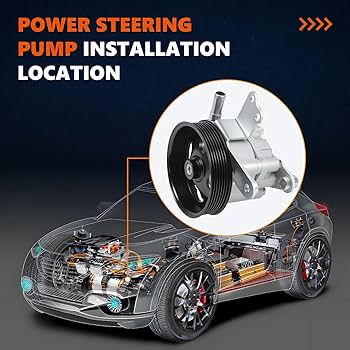 Daysyore Power Steering Pump 21-5485 Fits for Altima 2008