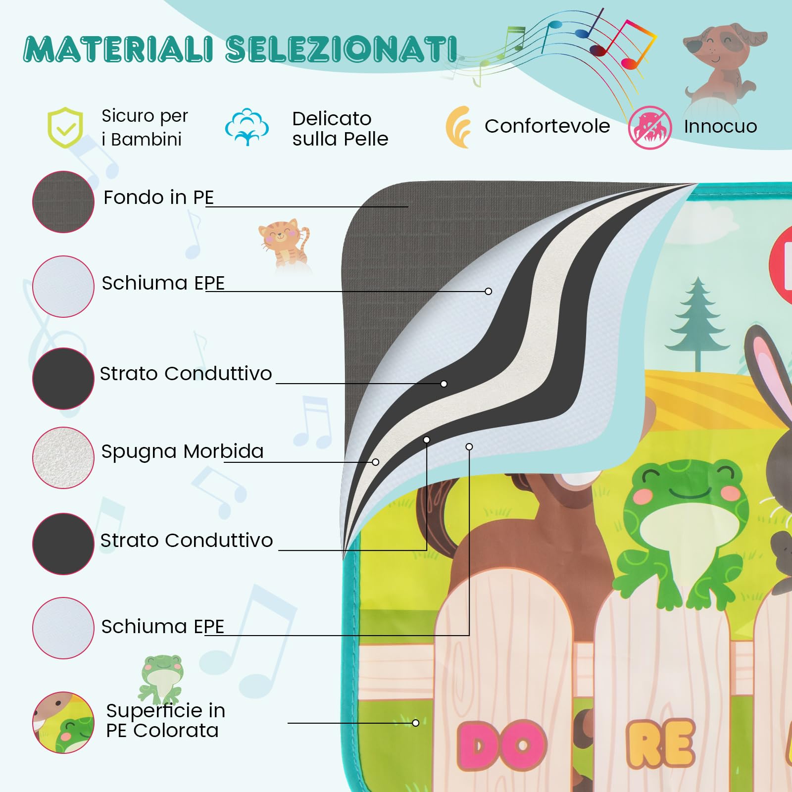 COSTWAY Tappeto Musicale, Tappetino per Pianoforte con 10 Animali, 10 Tasti e 10 Canzoni, Giochi Bambini 1 Anno, Regalo per Ragazzi