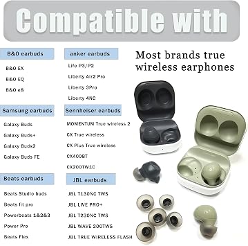 Soft Silicone Earbuds Tips( Fine Mesh )-Universal Extra Small Earbud Tips Replacement Ear Tips fit Wireless Earbuds,Black