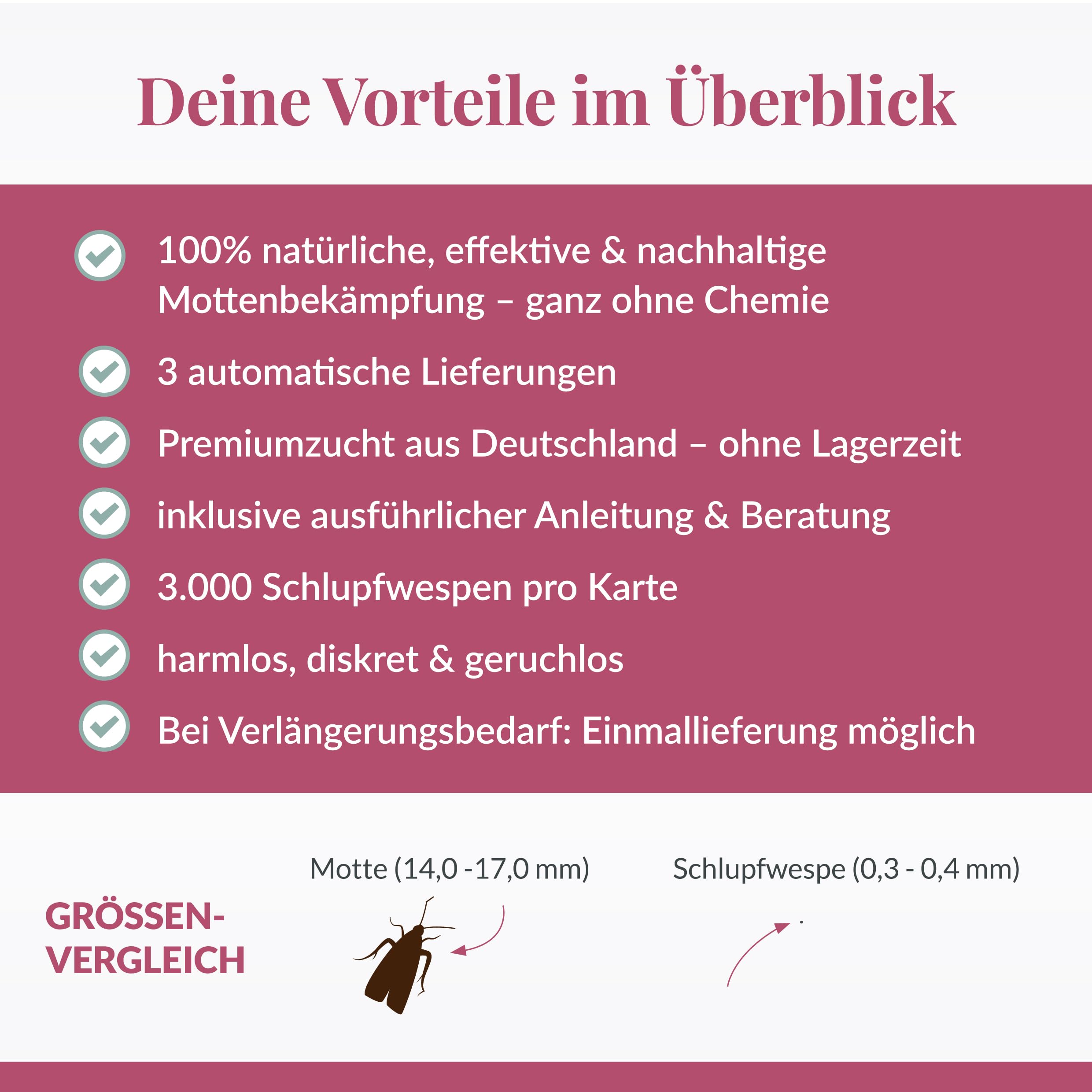 Hey Nature Schlupfwespen gegen Lebensmittelmotten - 9 Karten (3 Karten à 3 Lieferungen) - Effektiv Lebensmittel Motten bekämpfen - Alternative zu Lebensmittelmotten Falle, Mottenkugeln & Mottenspray