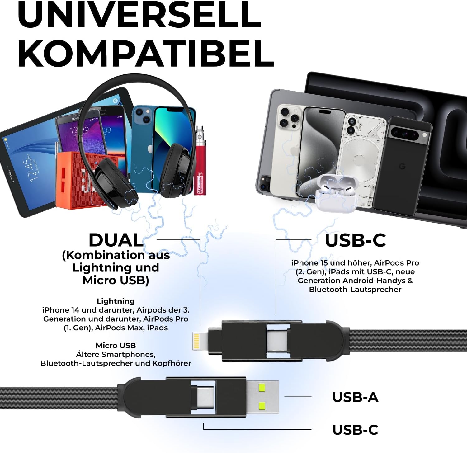 inCharge Rolling Square X: Das 6-in-1 Universal-Ladegerät für Smartphones - Perfektes Geschenk für Technik-Liebhaber!