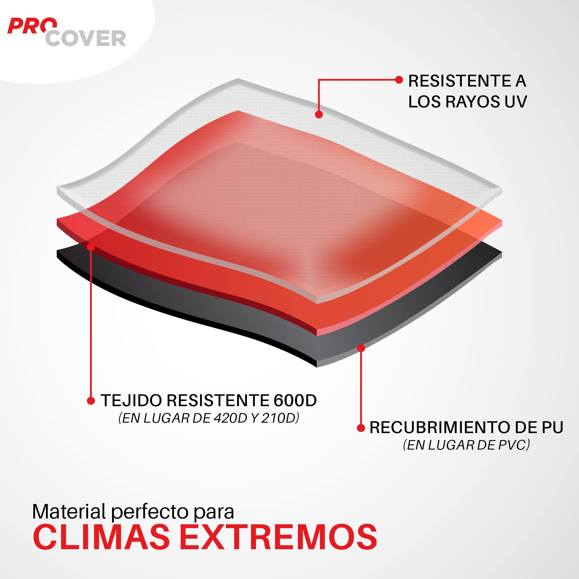 Funda para Mesa de Ping-Pong. Calidad Profesional. Ultrarresistente e Impermeable. Funda Universal para Mesa de Ping-Pong
