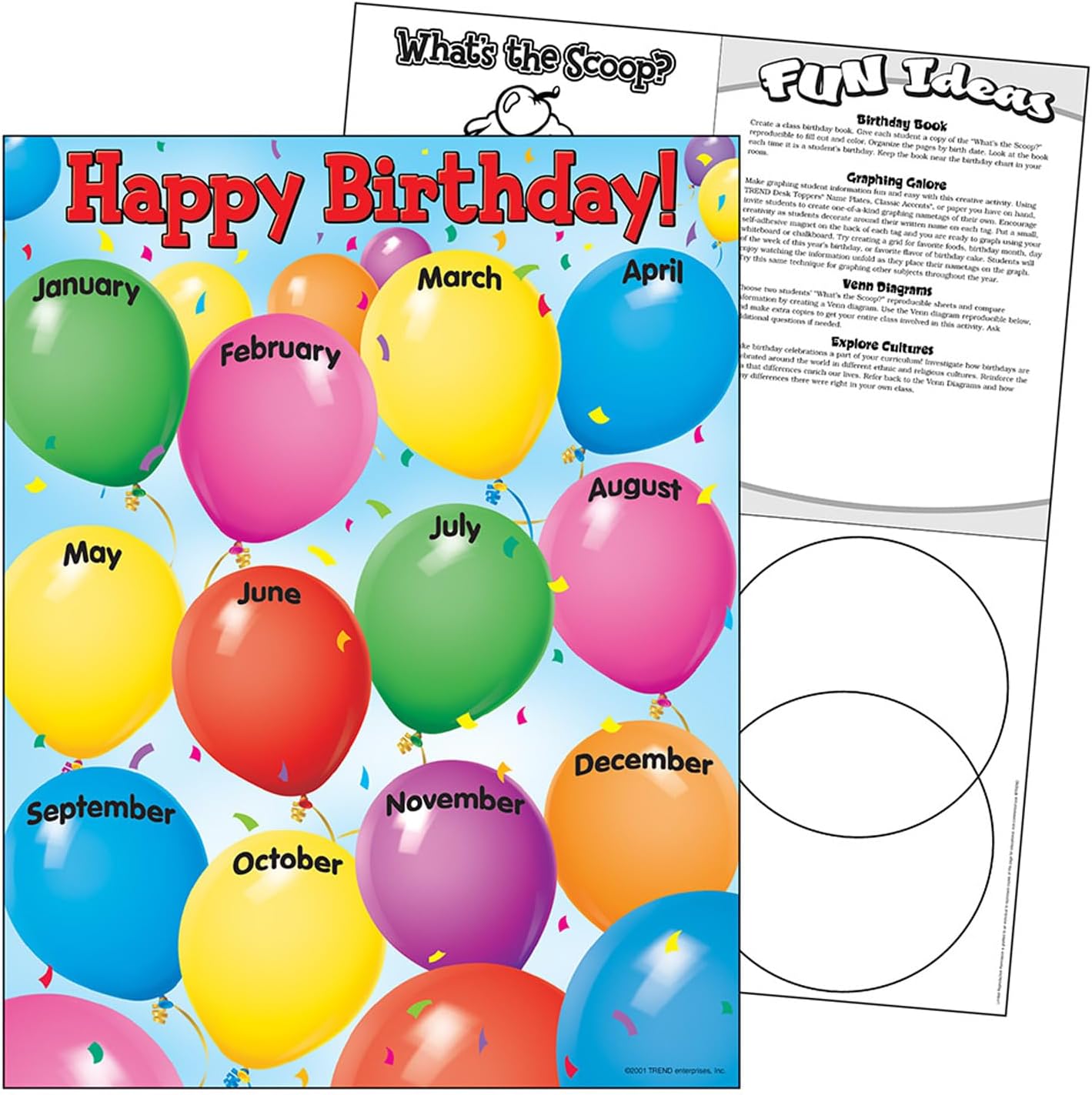 TREND Happy Birthday Learning Chart, Classroom Decor, 17" x 22"
