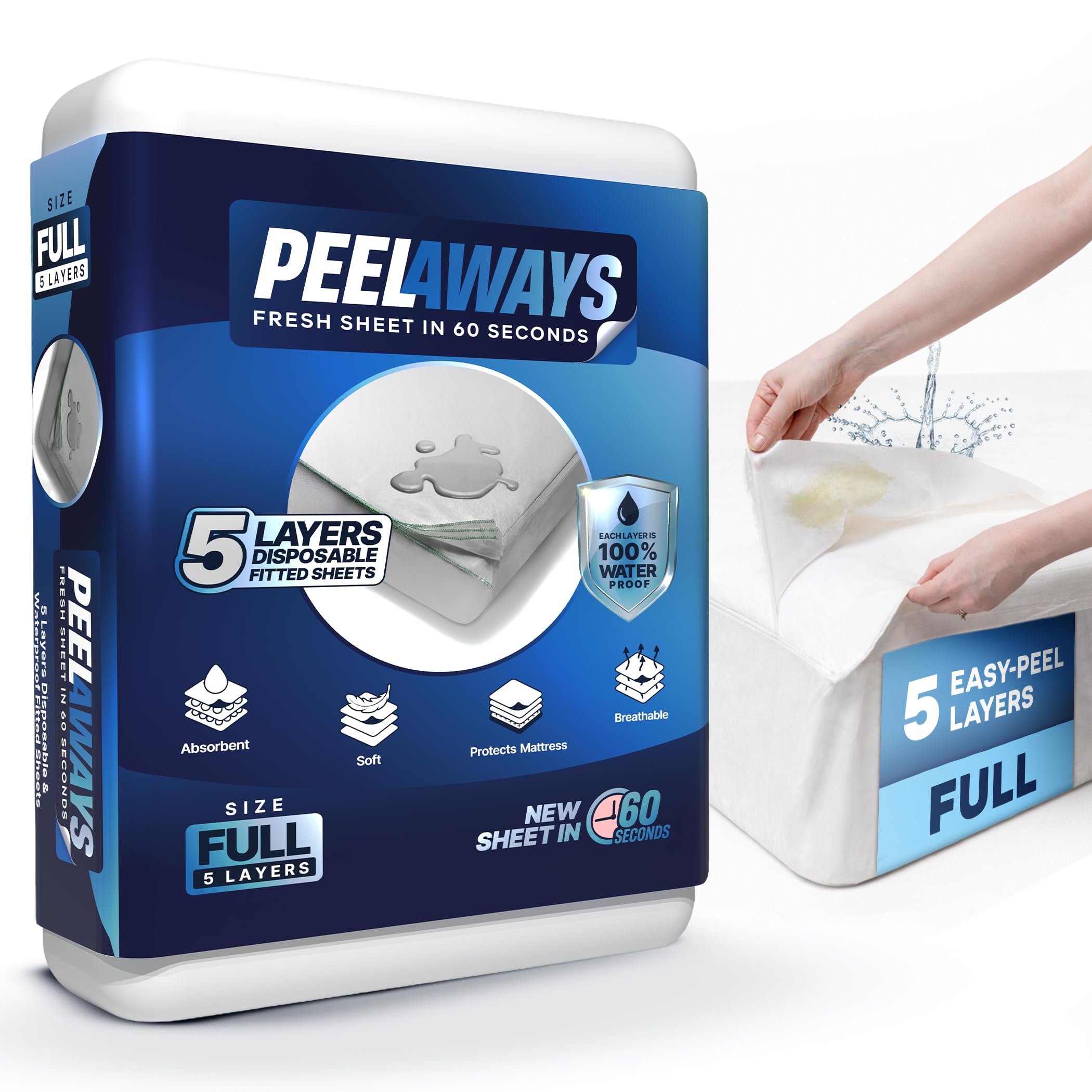 PeelAways 5-Layers | Waterproof Disposable Fitted Bed Sheets | Full Size