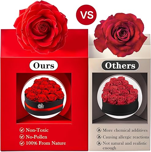 Miniatura 6 de digi marker Caja extra grande de 16 rosas preservadas para siempre con forma de corazón regalo para el día de San Valentín para mujeres novia esposa