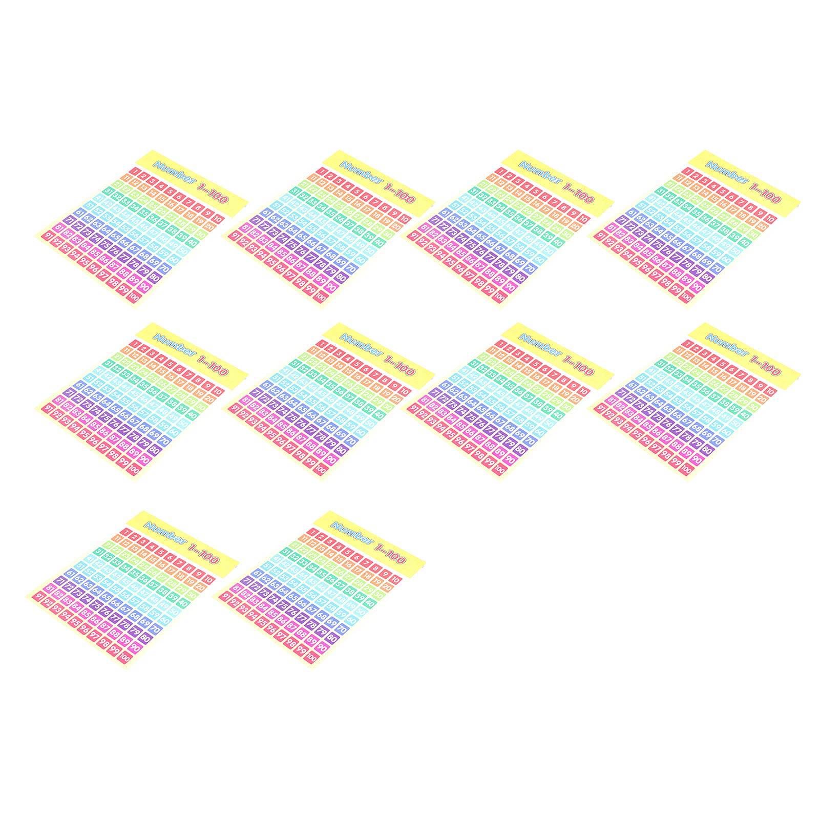 Numbers 1‑100 Learning Poster, Cardstock Great Learning Resource Basic Math Knowledge 1‑100 Number Chart for 3 + Years Old Kids for Classroom