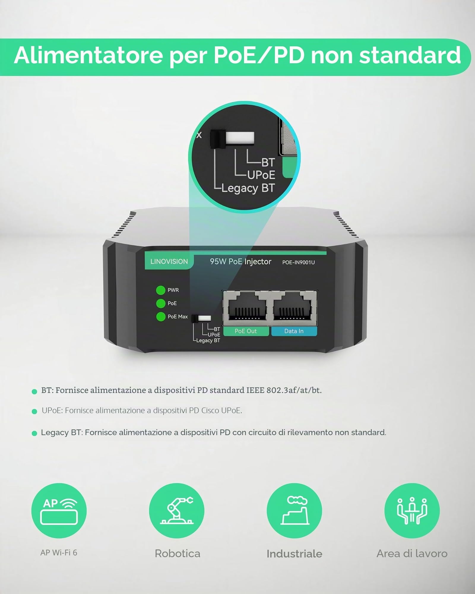 LINOVISION Iniettore PoE Gigabit 90W 802.3bt compatibile con dispositivo PD standard e legacy, iniettore PoE++ per fotocamera PTZ ad alta potenza, VoIP telefono