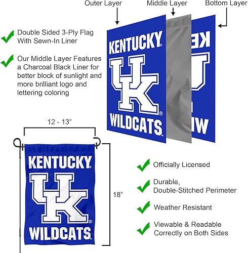 Miniatura 4 de College Flags & Banners Co. Kentucky Wildcats Wordmark Garden Banner y soporte para poste