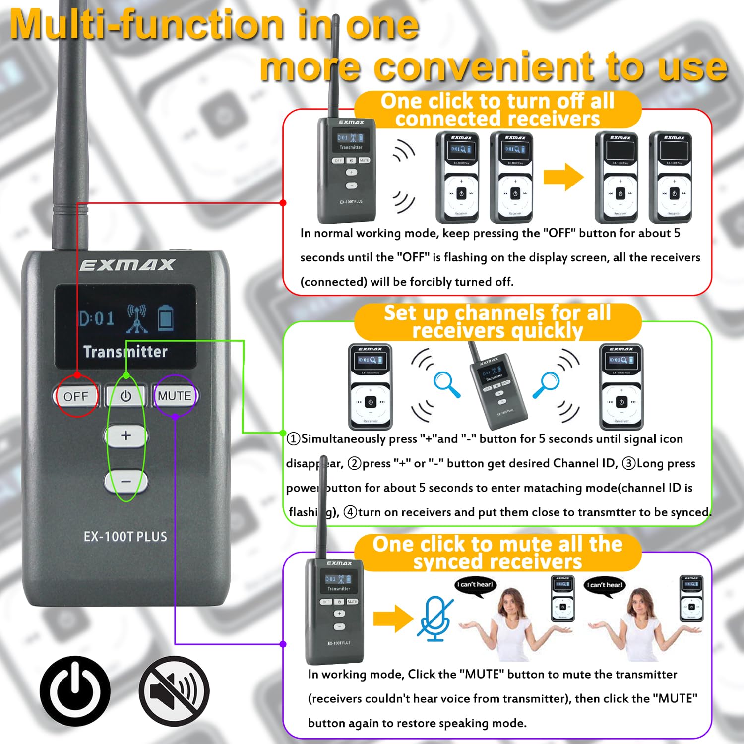 Amazon.com: EXMAX EX-100 Plus 72MHz Wireless Voice Tour Guide