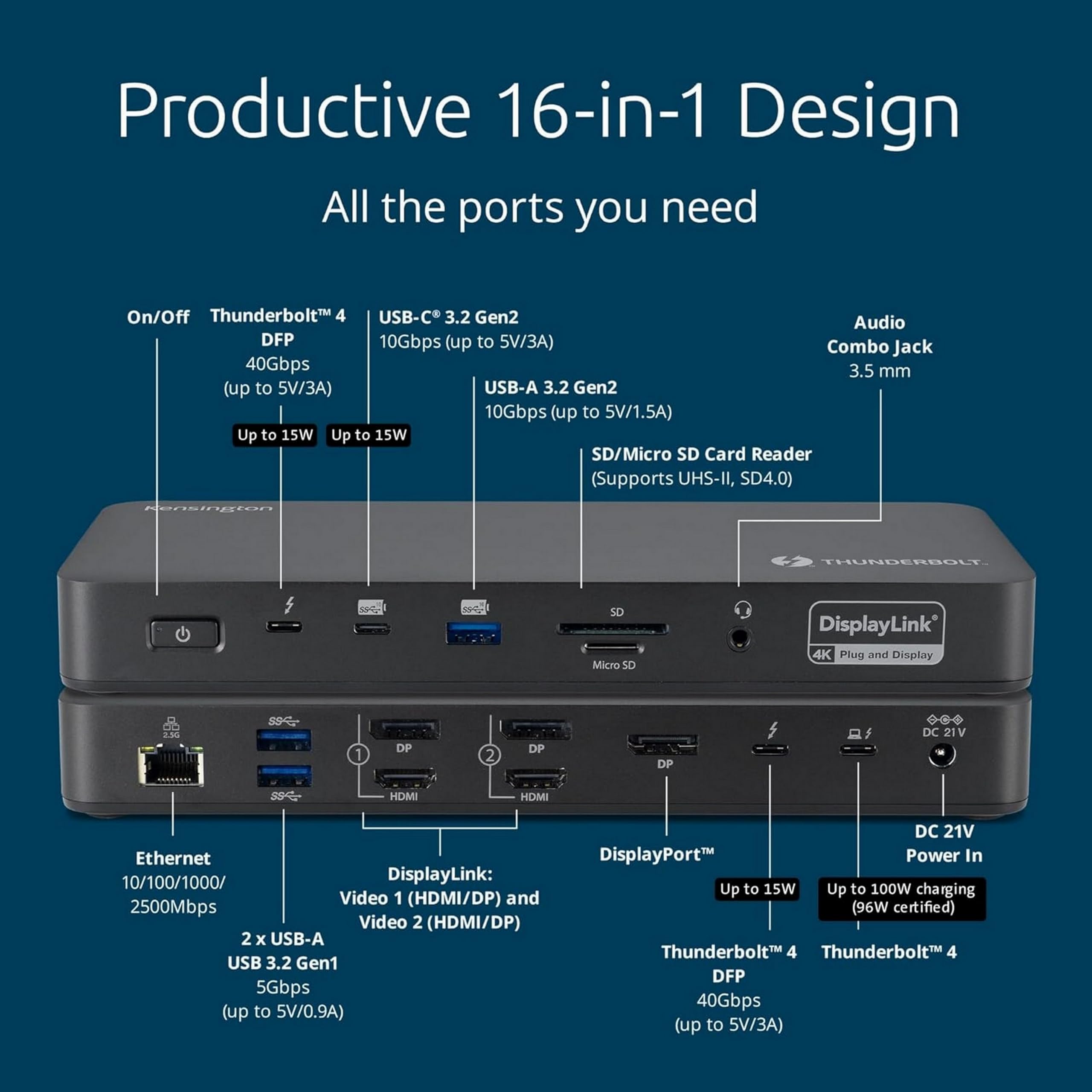 Kensington SD5920T EQ Thunderbolt 4 Quad 4K Hybrid Dock con tecnologia DisplayLink, lettori di schede SD e Micro SD, ricarica da 100 W, porte Ethernet e USB-A e USB-C 3.2 (K35234EU)
