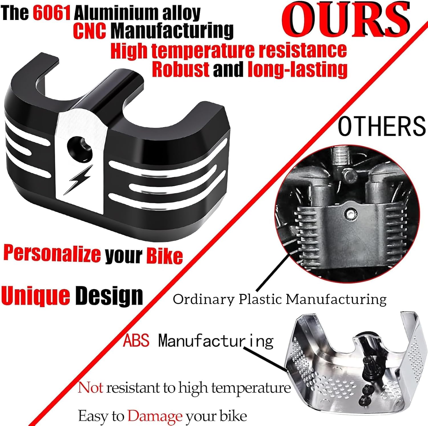 Ignition Coil Cover for Harley Touring Street glide, Road glide, Road king, Electra glide, Softail Breakout, Street Bob, Fat Boy, Low Rider ST 2018-2025 M8 Engine Models (Black)
