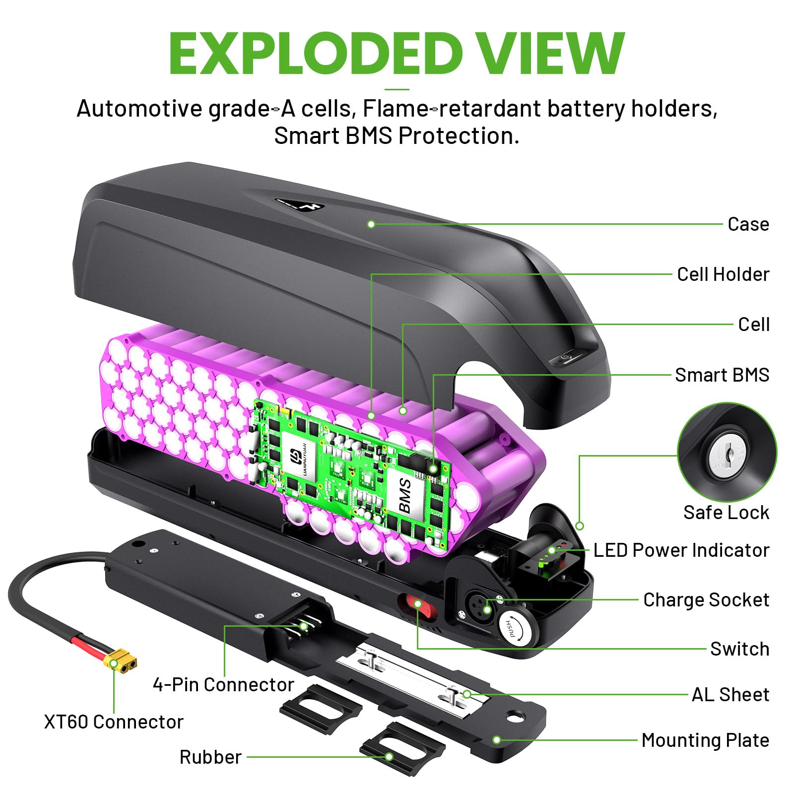 E-Bike Batería (Hailong-2)LG21700 Cells 48 V 19,2 AH con cargador, apto para motores de 250 W - 1500 W, para Mifa VAUN Prophete, puede corresponder a Tianneng, más adecuado para la modificación