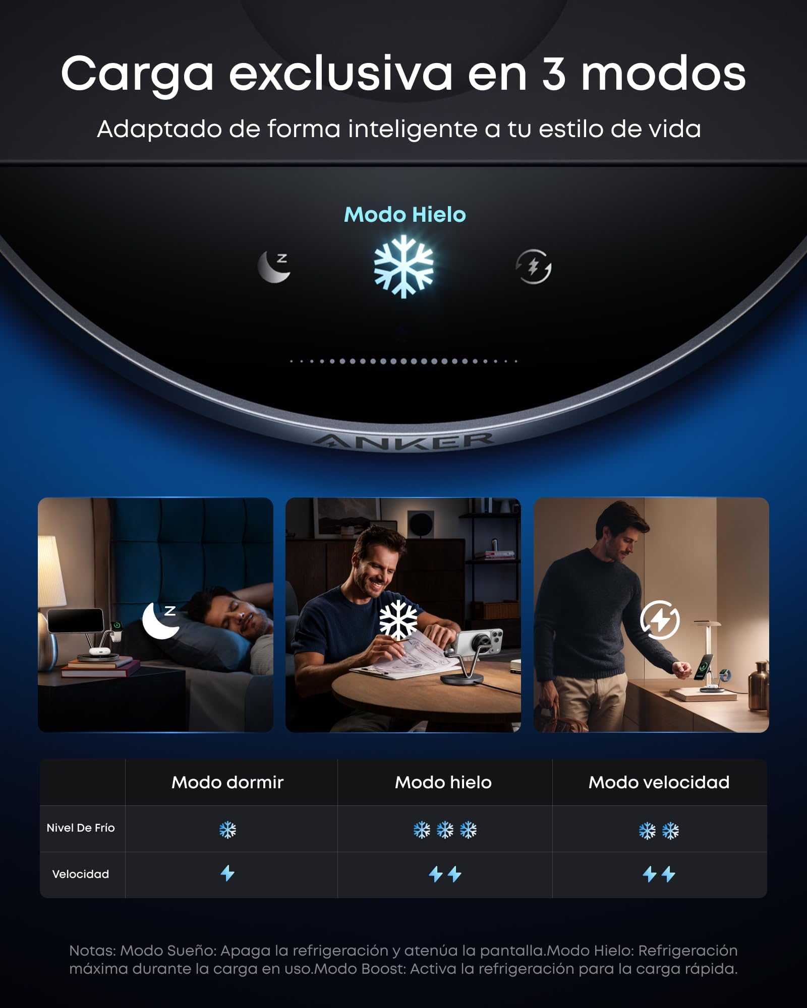 Anker Prime Cargador Inalámbrico iPhone 3 en 1 Qi2 25W Pantalla Inteligente | MagSafe compatible, enfriamiento activo TEC, pantalla inteligente. Para iPhone 17-12, Apple Watch, AirPods y más.