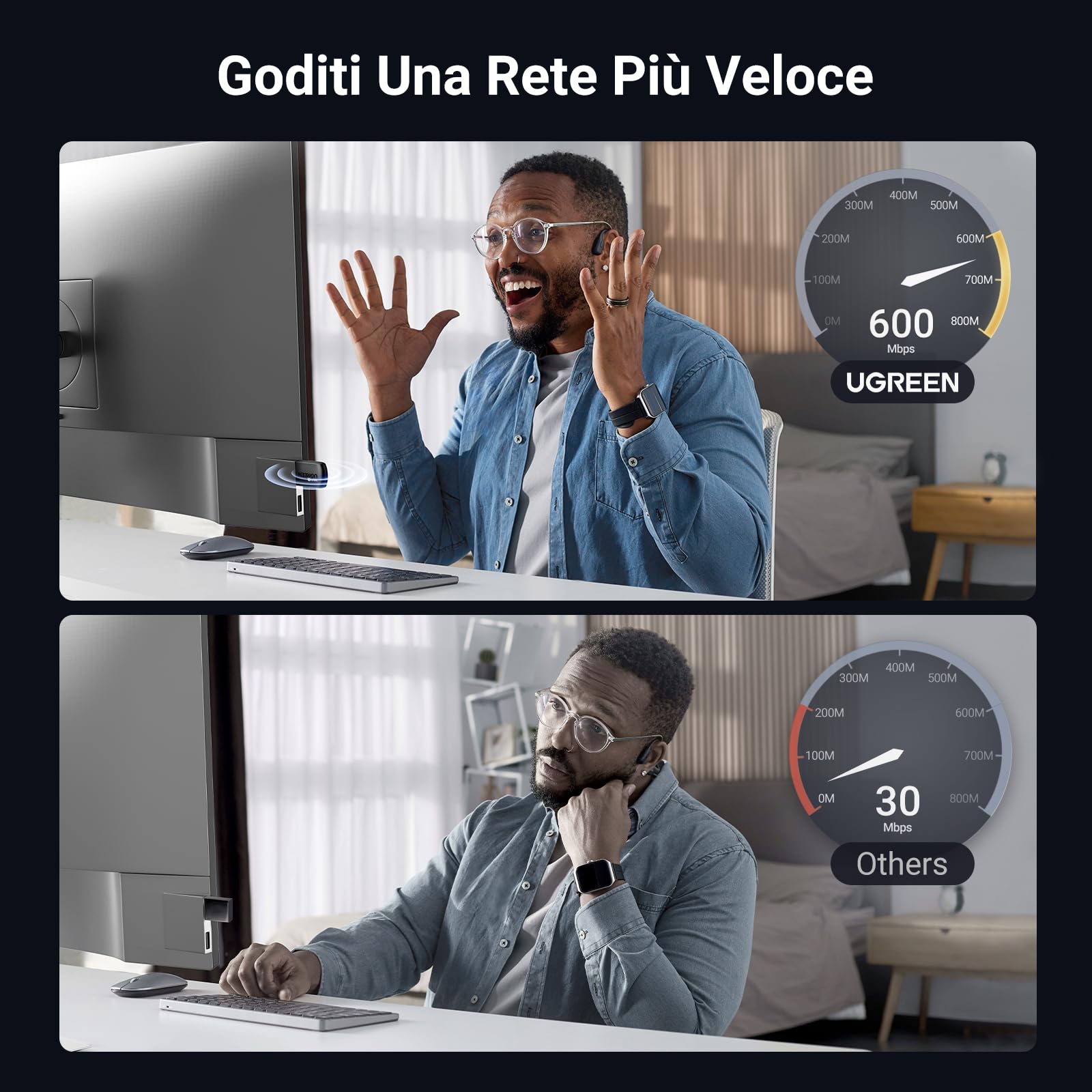 UGREEN Adattatore WiFi 6 AX900Mbps Chiavetta USB 3.0 Dual Band 5GHz 2.4GHz Antenna WPA2 Soft AP Modalità Dongle Wireless Pincho per PC Compatibile con Windows 11 10