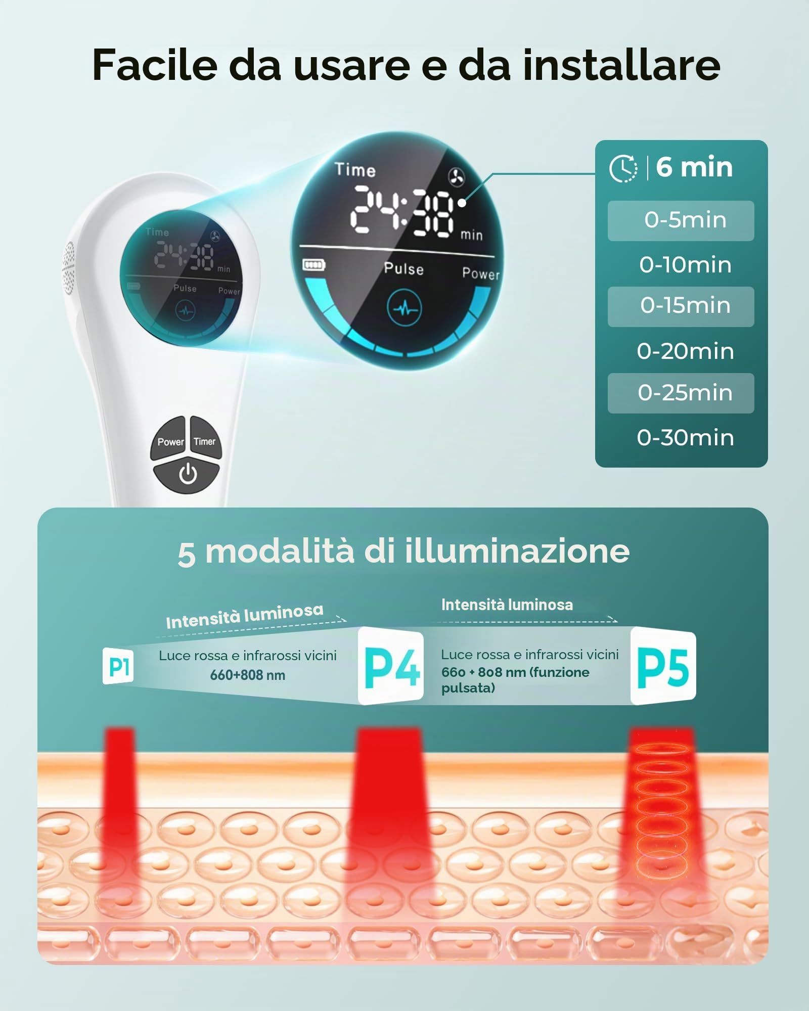 Dispositivo luce rossa fredda, Terapia LLL Laser, 4000 mAh, 4×808nm+14×650nm, Terapia Luce Rossa Dispositivo per benessere muscoli e articolazioni, uomo e animali