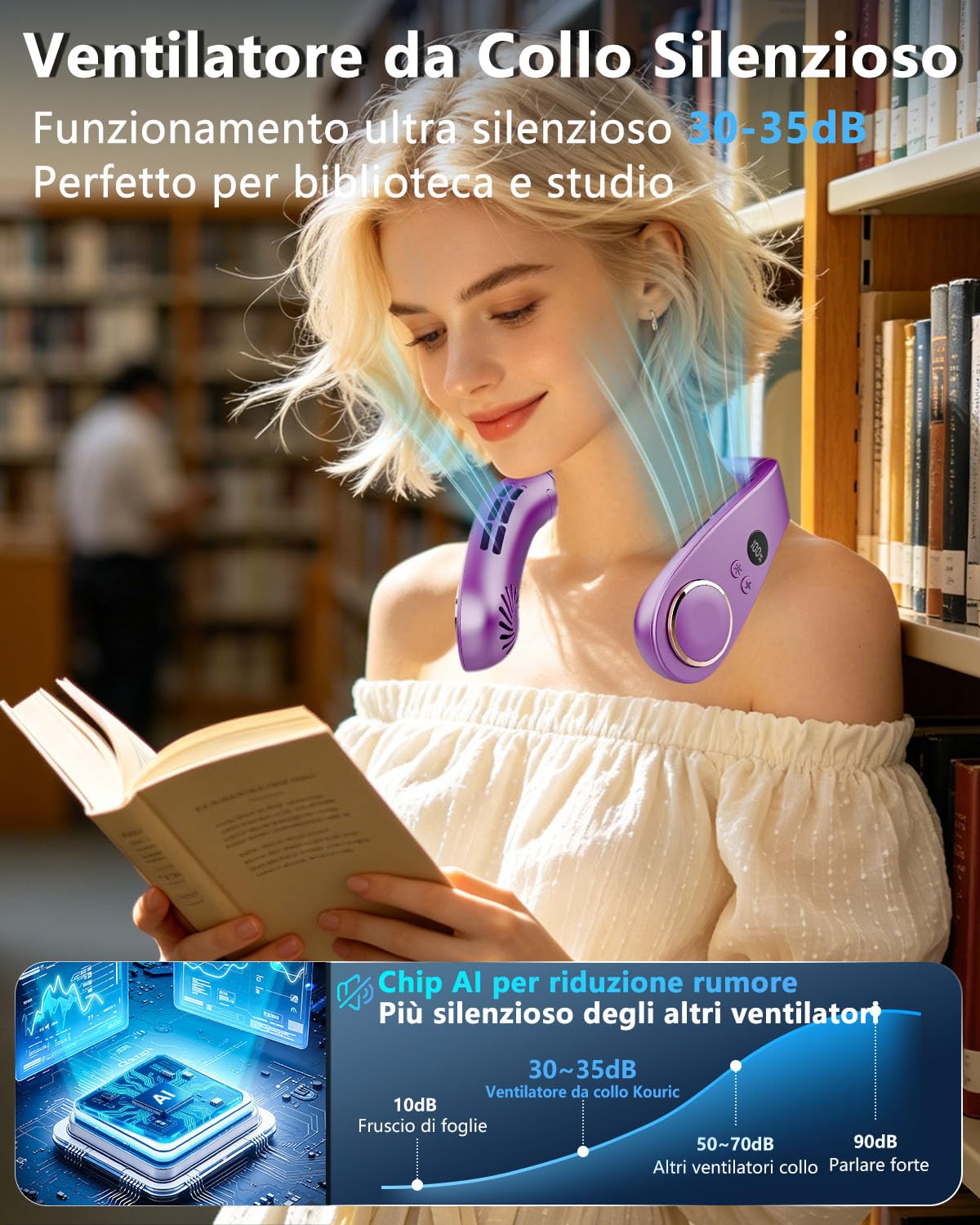 Ventilatore da Collo con Raffreddamento a 15°C, Ventilatore Collo Silenzioso con 5 Velocità e Batteria 5500mAh, Display LED, Autonomia 24 Ore Ricarica Rapida, per Outdoor, Sport, Ufficio e Viaggi
