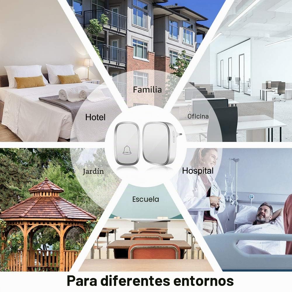 Timbre Inalámbrico Impermeable Timbres para Puerta, Receptor y 1 Transmisor, 4 Volumen Ajustable, 36 Melodías Ajutables, Alcance a 300m, Timbre de Puerta para Interior y exterio (Blanco)