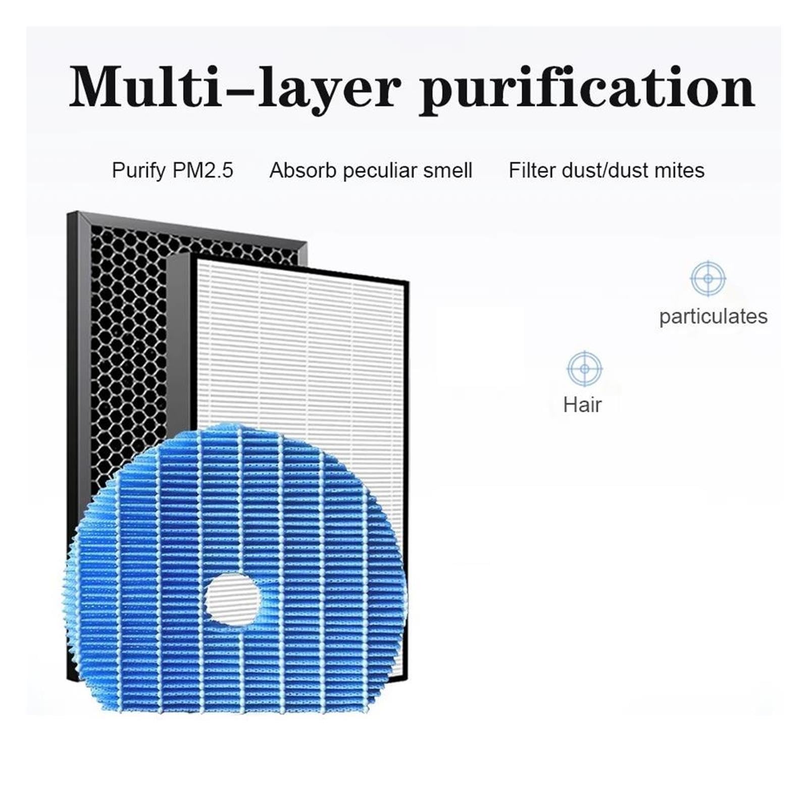 H13-Kohlefilter-Ersatz Compatible With Sharp KC-G40SA W KC-G50SA W