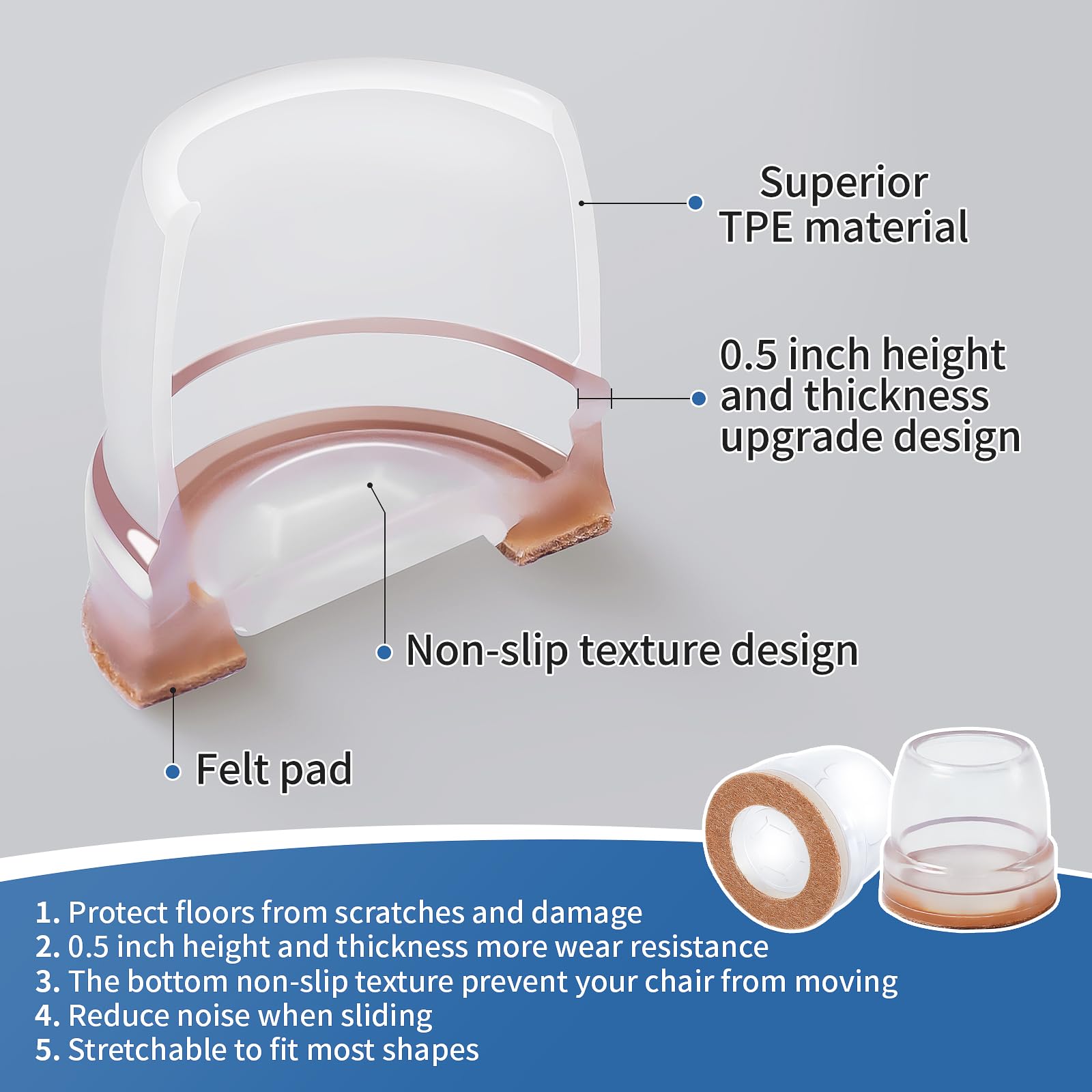 Ezprotekt Chair Leg Covers, 24 PCS 1.25" Transparent Silicone Chair Leg Floor Protectors with Wrapped Felt - Image 2