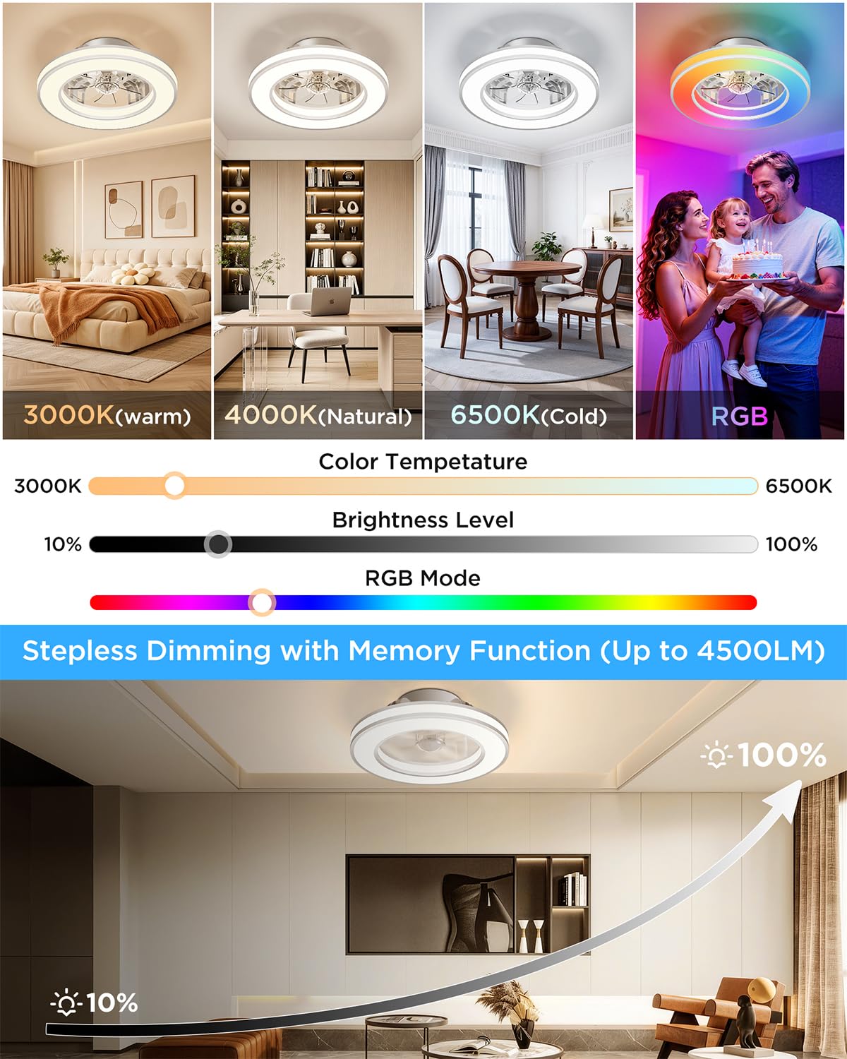Ventilatore da Soffitto con Luce, Motore DC Silenzioso Lampadario Ventola LED Dimmerabile 3000K-4000K-6500K-RGB, 6 Velocità Plafoniera Ventilatore con Telecomando per Camera da Letto, Cucina