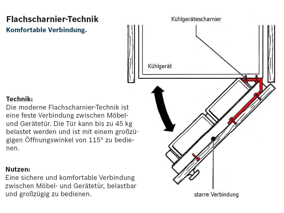 Bosch GIN38P60 Gefrierschrank/A++ / 177,2 cm Höhe / 244 kWh/Jahr / 213 Liter Kühlteil / 213 Liter Gefrierteil/Optischer und akustischer Alarm bei Temperaturanstieg/weiß