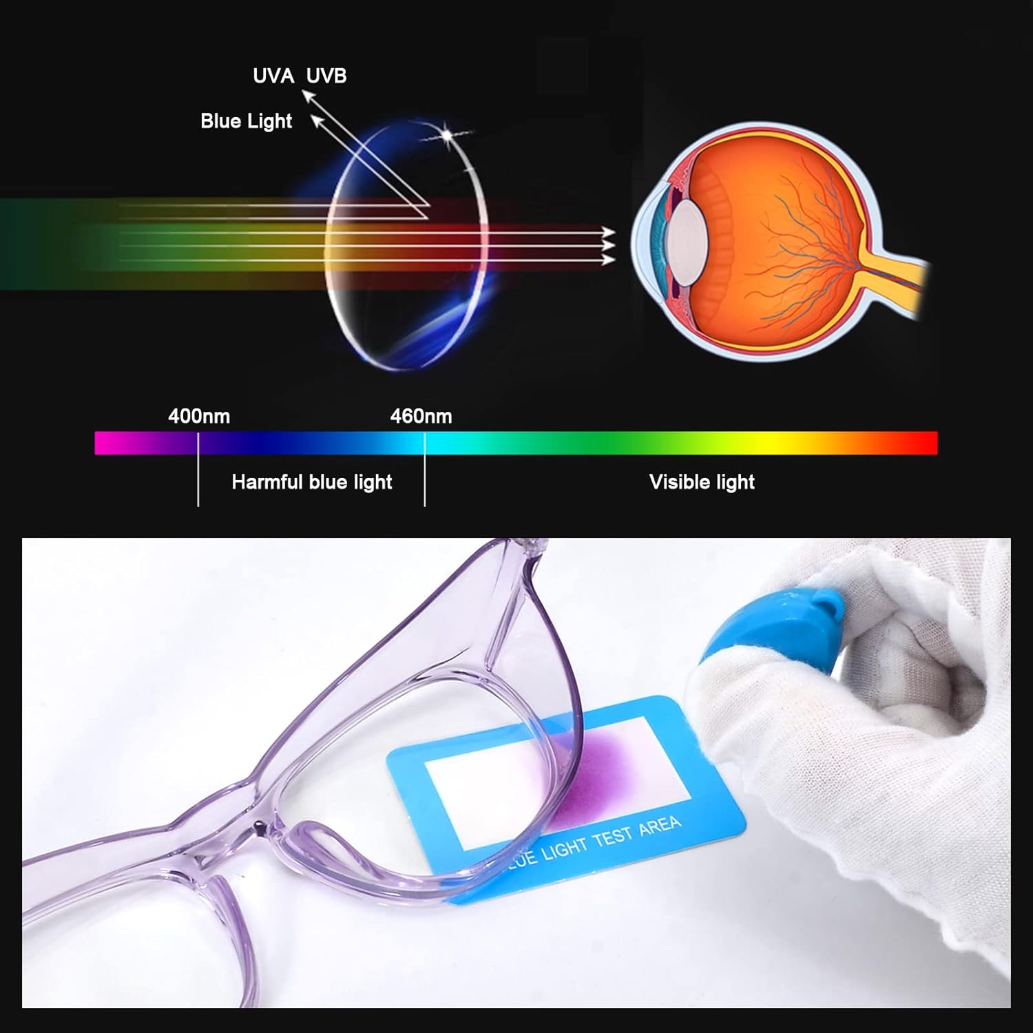 PSI Anti Fog Safety Glasses for Women Men, Cute Lab Stylish Safety