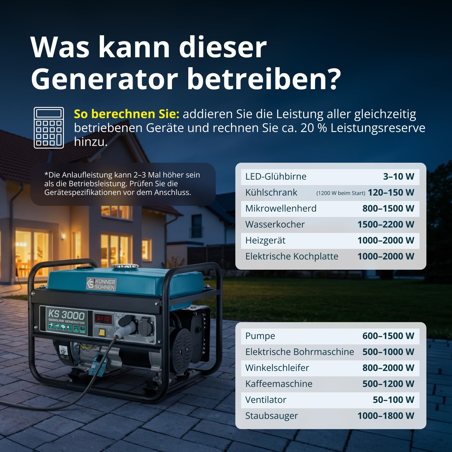 Könner & Söhnen KS 3000 Stromerzeuger,7 PS 4-Takt Benzinmotor, strom generator 3000 Watt,16A,230V Generator, Garage oder Camping Blau3