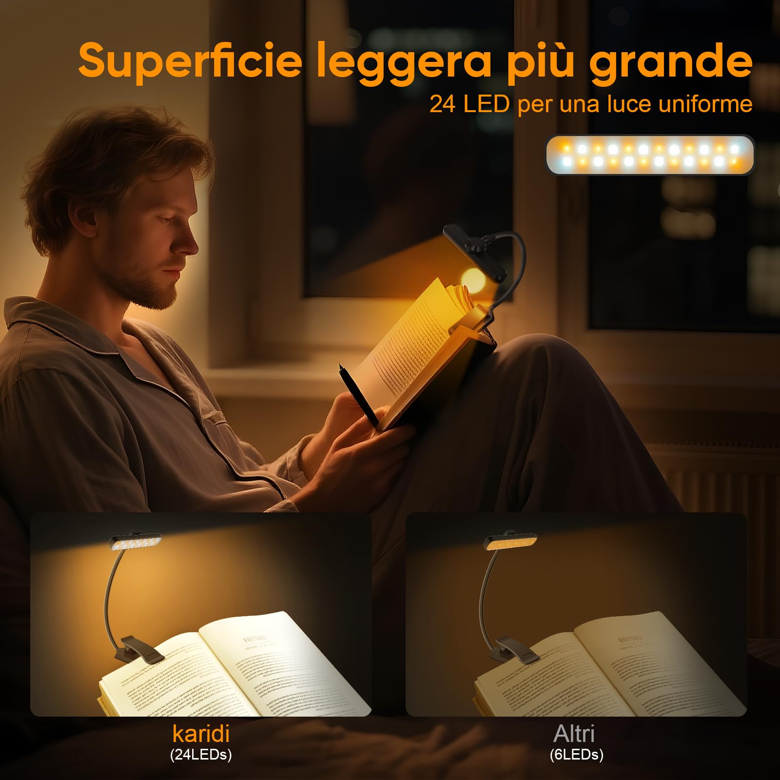 Lampada da Lettura con Clip Ricaricabile, 24 LED 3 Temperature di Luce (2700K/4000K/6000K), 5 Livelli Luminosità, 360° Regolabile, Batteria 1000mAh USB-C - Ideale per Letto, Libri, Bambini e Ufficio