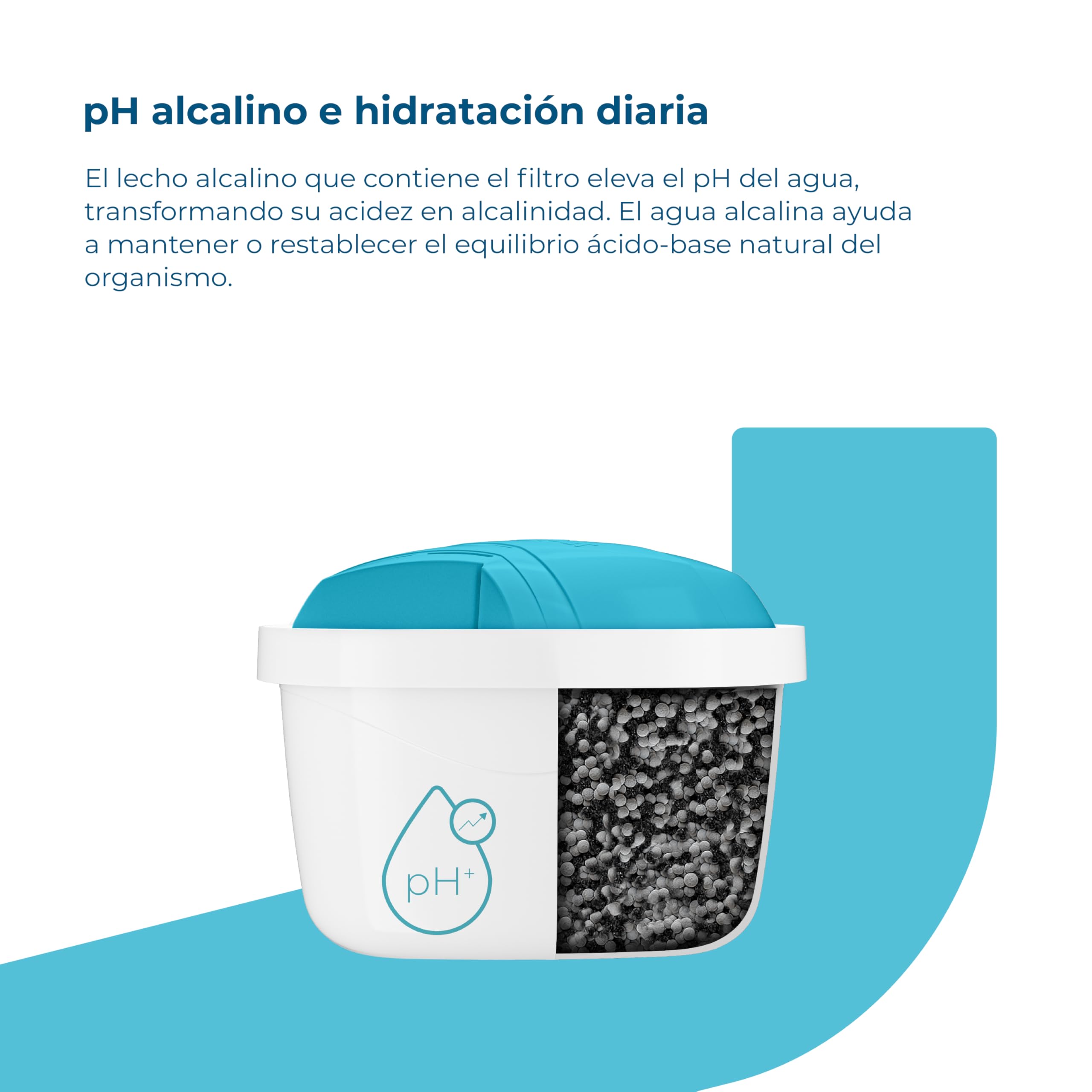 Wessper® AQUAMAX Alkaline Cartuchos de filtrado de Agua, Compatible con BRITA Maxtra, PearlCo, FilterLogic, AmazonBasics - 10 Unidades