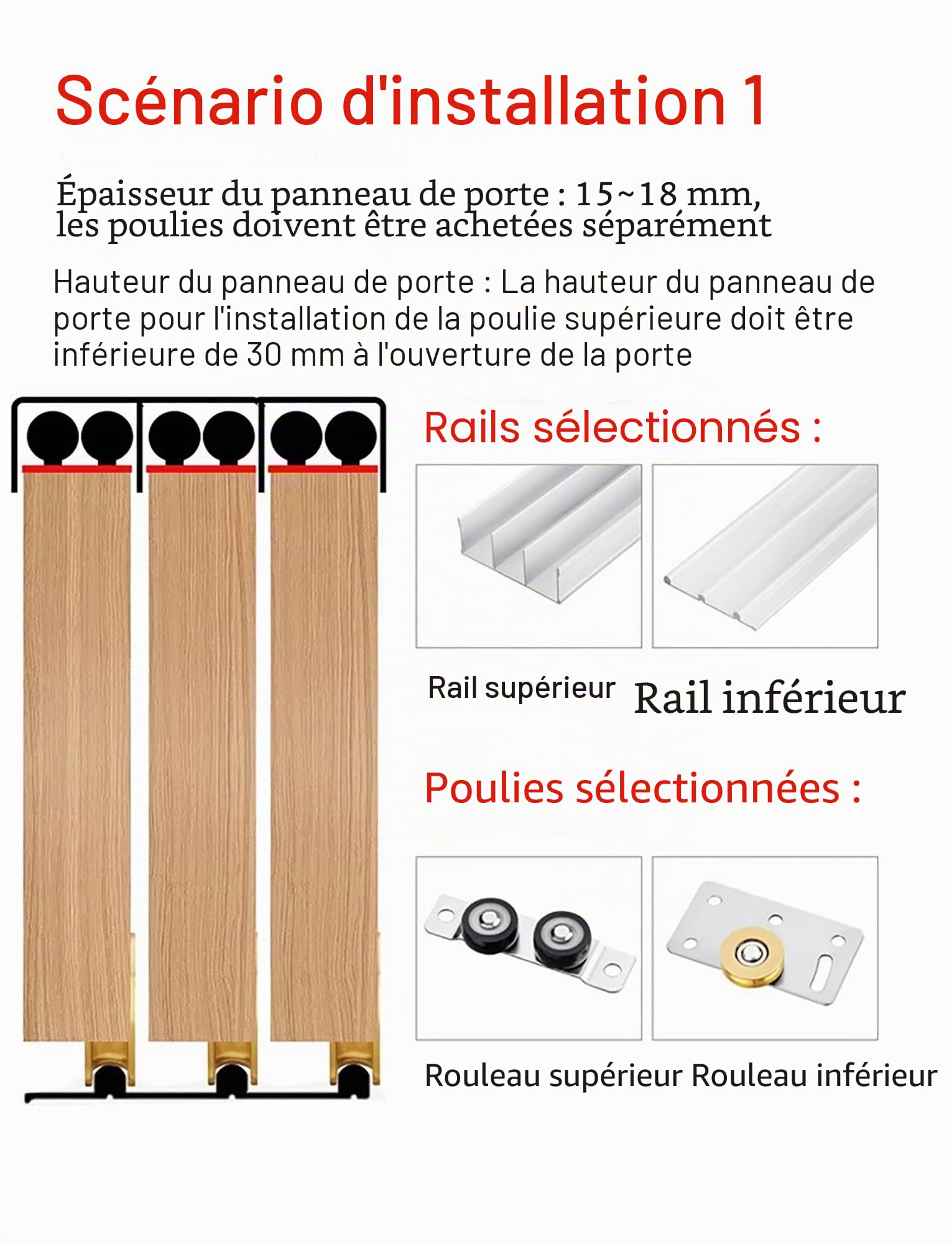 Rail de porte coulissante à 3 voies for porte de 0.6 à 0,7 pouces d'épaisseur, Kits de quincaillerie for porte de garde-robe coulissante, for armoire, placard(180cm/5.91ft)