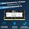 DDR5 RAM 16GB 5600MHz PC5-44800 CL46 1.1V SODIMM 262-Pin Laptop/Notebook Memory Module
