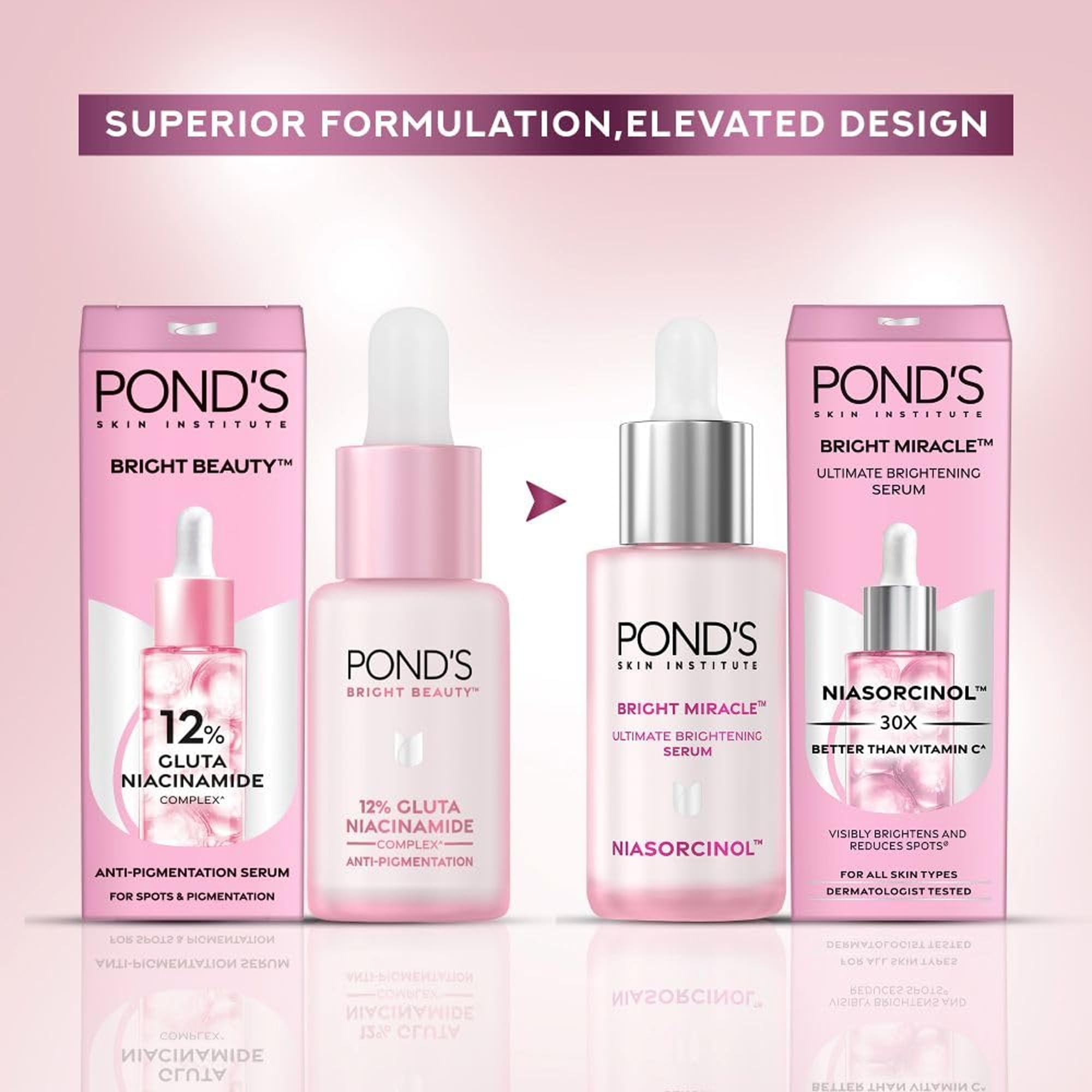 Amazon.com: Pond's Bright Miracle Niasorcinol 30x Serum, 15ml : Beauty &  Personal Care