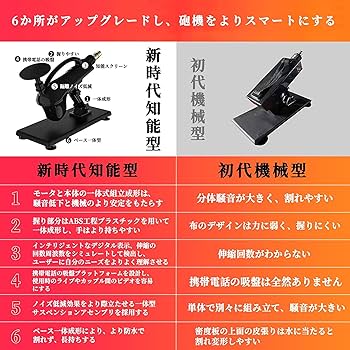 Amazon | SUNATK デイルド ピストンマシーン 電動ピストン