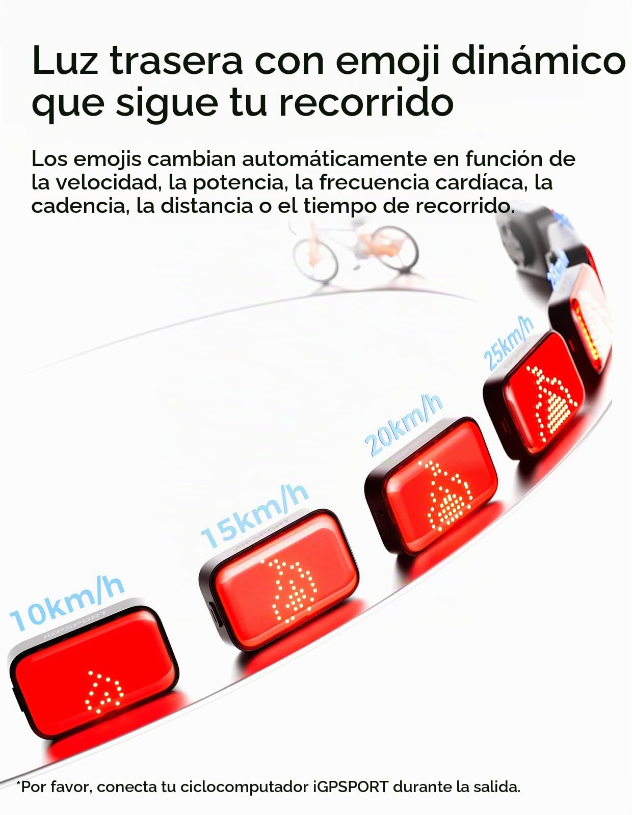 iGPSPORT ET6 Luz Trasera Bicicleta de Expresion,Sensor de Freno | 1.2 Km Recargable Luz Bicicleta Trasera, Auto On Off, Recordatorio de Giro, IPX7,Conexión con el Ciclocomputador iGPSPORT.