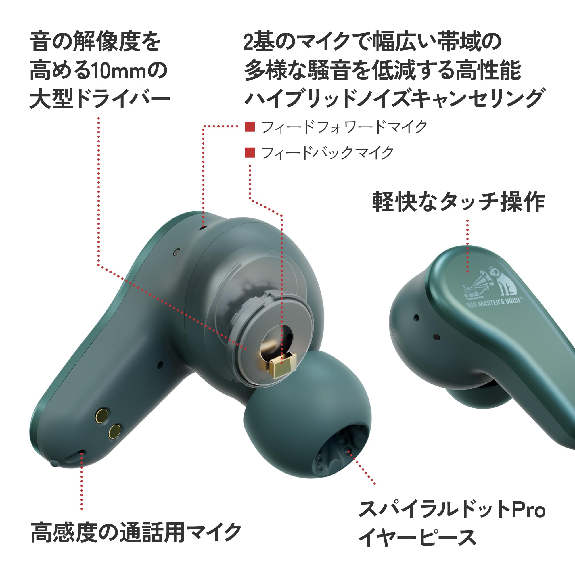 JVC KENWOOD Victor HA-A110T-N ワイヤレスイヤホン Amazon.co.jp: JVC Kenwood Victor HA-A110T-T Wireless Earbuds