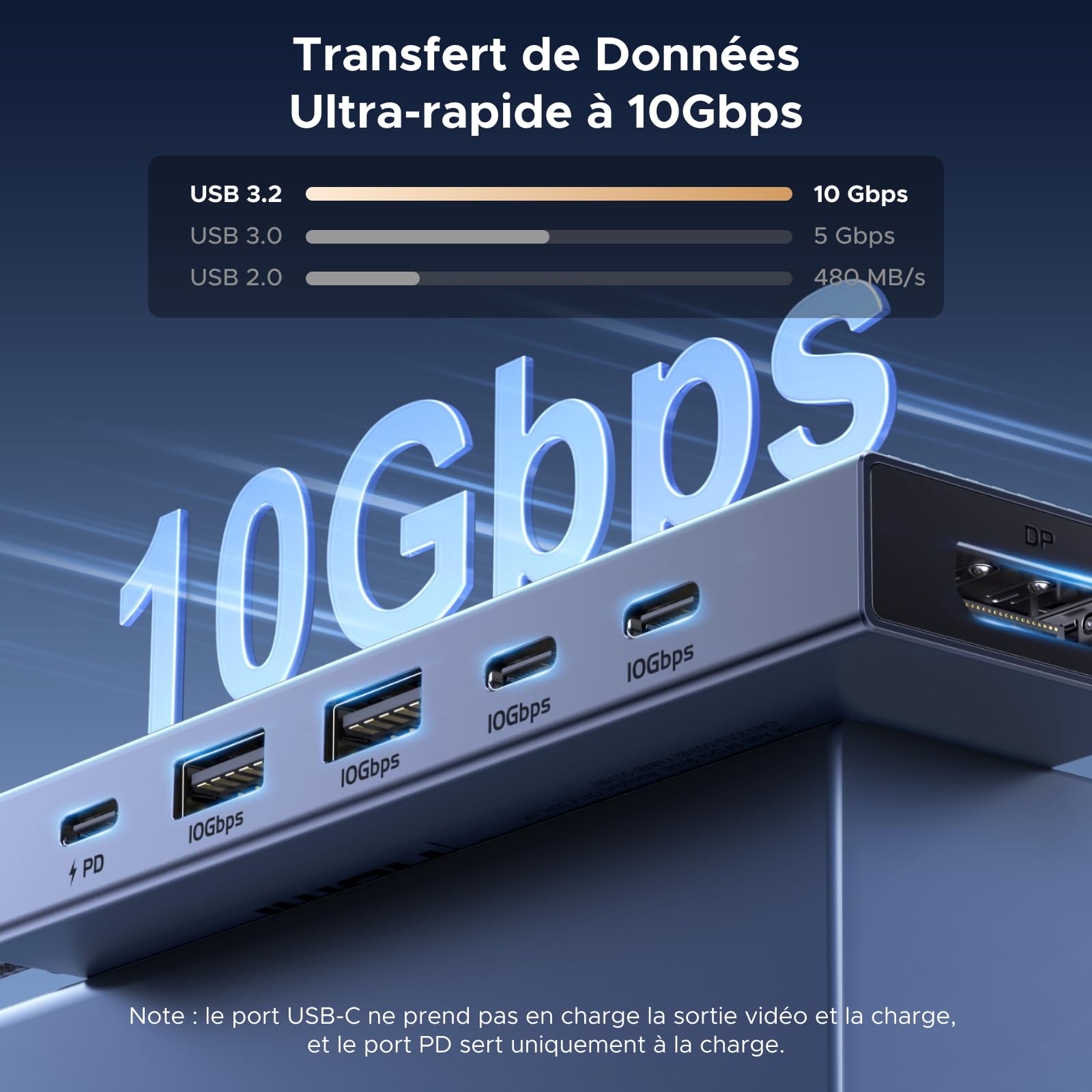 UGREEN Revodok Pro 1062 Hub USB C DisplayPort 4K 60Hz 4 Data Ports 2A2C 10Gbps PD 100W 6 en 1 Dock USB C DP Compatible avec MacBook Neo iPad Air Mac Mini M4 iPhone 17 Pro Max 16 15 Série Galaxy S26